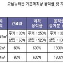 독립문문화사