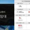 강릉 위너스 공인중개사사무소 이미지