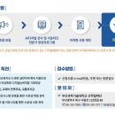 부산과학기술대학교 산학협력단
