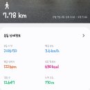 이기대어울마당 네이버블로그