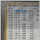 건천IC Daum카페
