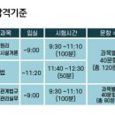 한국취업자격증센터 이미지