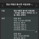 국사봉산성 Daum카페