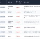 주성에너지