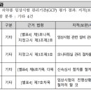 학교법인동은학원순천향대학교부속천안병원 이미지