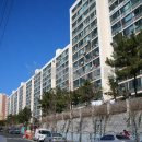 명덕공인중개사사무소 이미지