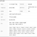 반곡동_반곡동 복합커뮤니티센터 앞 이미지