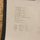 화닝꽝린 이미지
