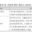 허브엠엔비