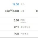 글로벌밸류홀딩스(부산) 이미지