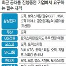 청년허리 이미지