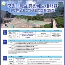 국민대학교 종합예술대학원 이미지