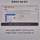 한번에 따는 ITQ엑셀 자격증 이미지