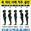척추골반자세교정운동센터익산활법