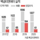 티앤에이