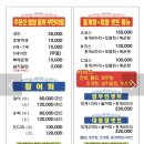 주문진 맛집:: 주문진웰빙홍게무한리필::도깨비세트 (회+홍게) 2인후기