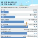 순디자인랩 이미지