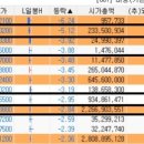 (주)엔씨바이오팜