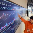 비트코인 투자 자산에서 국가 안보 자산으로 격상 논의… 이미지