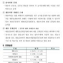 코레일관광개발(주) 2024-2차 공개경쟁 채용(4.3) 이미지