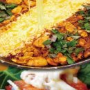 명장닭갈비영등포