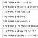 2080연합피부과의원 이미지