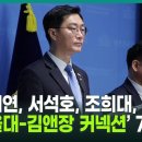 지귀연, 서석호, 조희대, 윤석열... 시민단체, ‘서울대-김앤장 커넥션’ 의혹 제기하며 7인 공수처에 고발 이미지