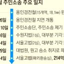 2024년 2월 16일 금요일. 신문을 통해 알게 된 것들 이미지