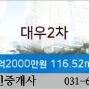 앤엠클리닉의원 네이버블로그