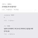 블라인드) 조리원비 반반하는 여자의 한탄 이미지