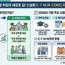 정진 행정사사무소 이미지