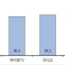 진흥광고인쇄
