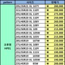 모터스라인 이미지