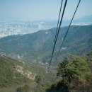 앞산케이블카 이미지