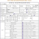 대한카써비스 이미지