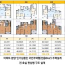 지평더웰아파트 이미지