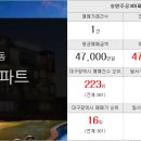 태광부동산중개사무소 이미지