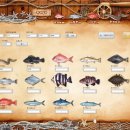 관리낚시터 이미지