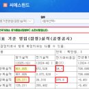 한울1 태양광발전소 이미지