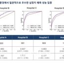 한국팜(PHARM)제약