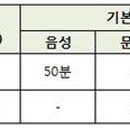 에넥스텔레콤_효성