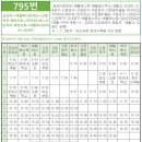 고내경로당 이미지