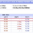 밸류앤기업연구소