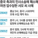 영문도 모른채 중국에 억류되는 한국인들 이미지