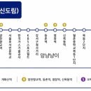 대림역 6번 출입구 네이버블로그