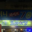 조바치킨