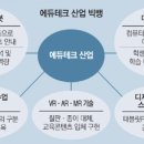 시그마테크 네이버블로그