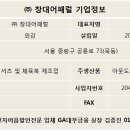 창대어패럴