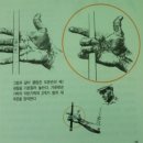 벤호건 프로 오른손 그립 ㅡ 엄지와 검지, 중지와 약지 이미지