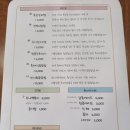 게스트하우스 수니 - 2047 | [내돈내산 솔직후기] 혼밥 가능한 제주 가정식 백반집 | 수니테이블